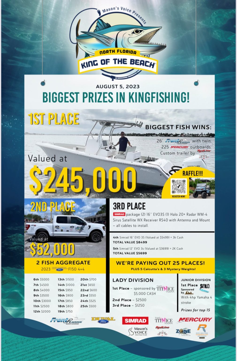 North Florida King of the Beach | Prizes